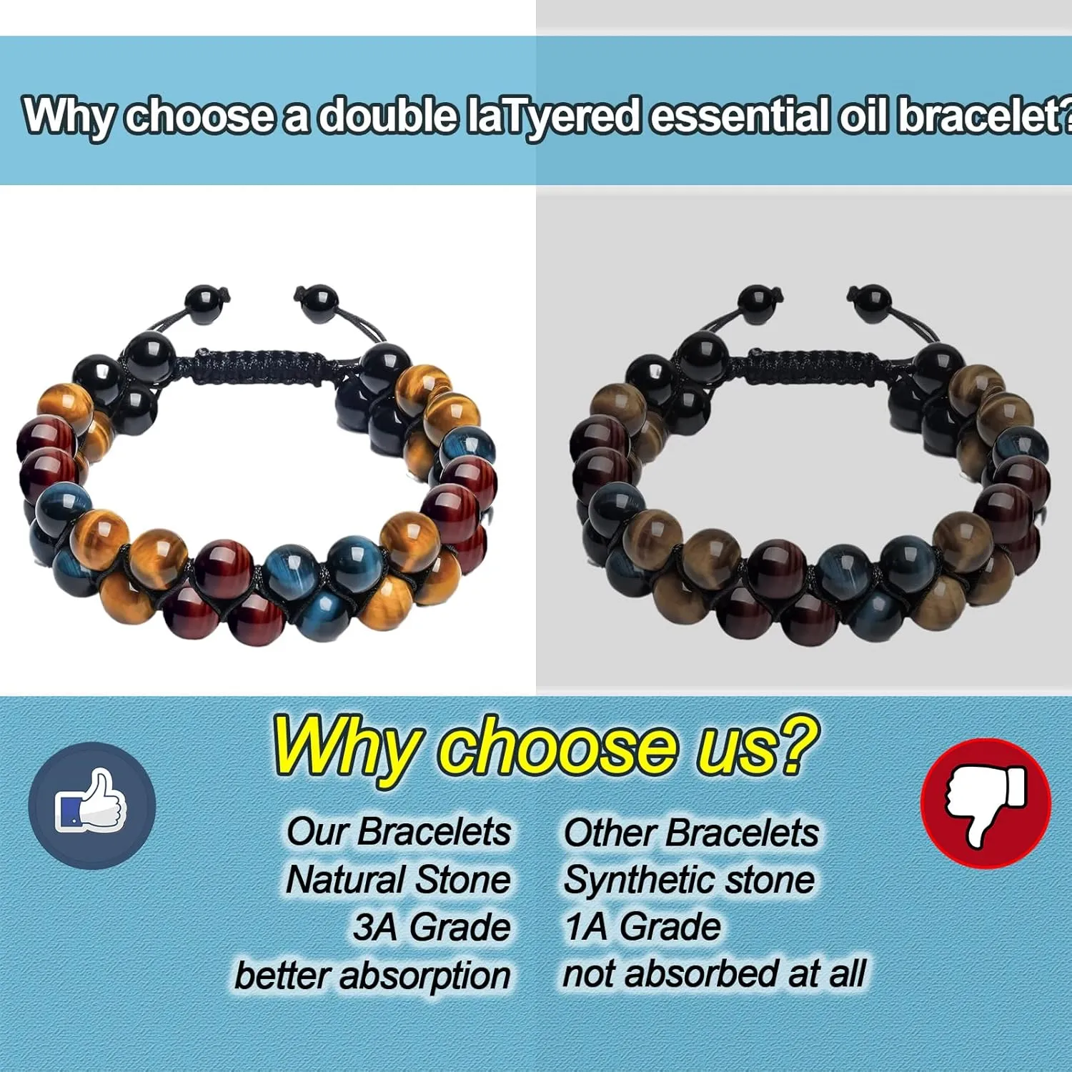 Beaded Bracelets For Men Black Obsidian Bracelet,Crystals and Healing Stones Bracelets for Women,8mm Yellow Blue Red Tiger Eye Bracelet,Triple Protection Bracelet For Protection Bring Luck