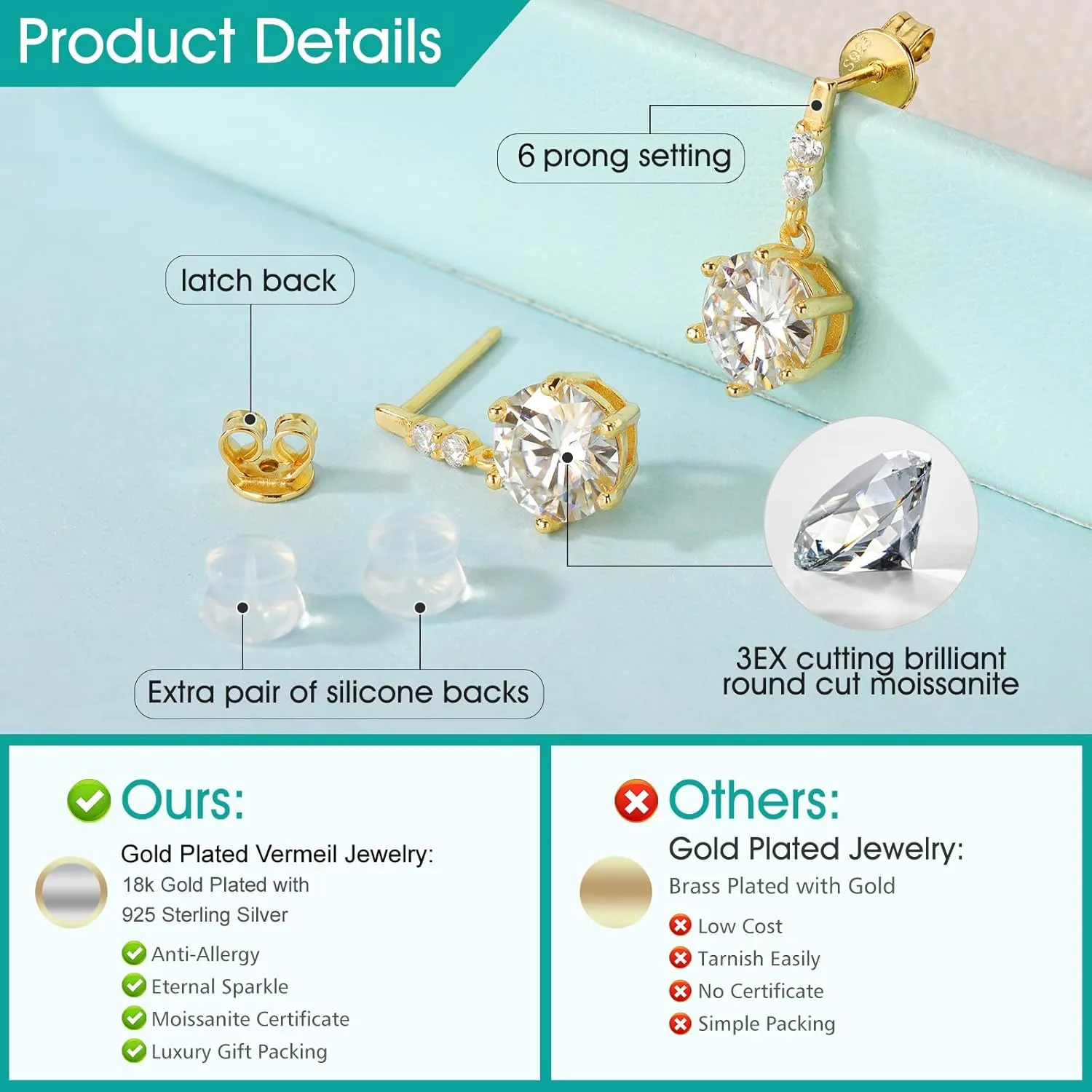 Moissanite Dangle Stud Earrings for Men Women, 2-4CT White Gold Plated 925 Sterling Silver Moissanite Drop Earrings, Jewelry Present for Her Mother Mom Wife (Yellow Gold Plated, 2ct pair/ 1ct each)