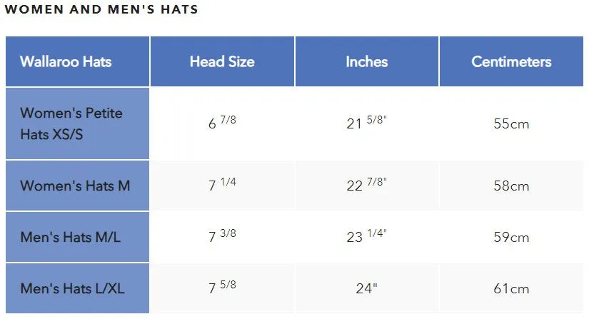 Wallaroo Montecito Hat